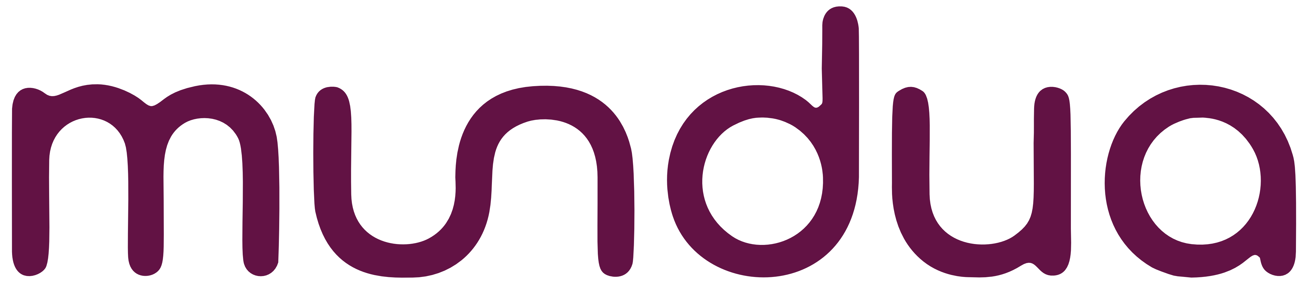 Logotipo Mundua